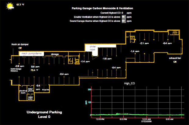 DDC Screen Shot