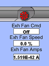Fan Amperage Accuracy