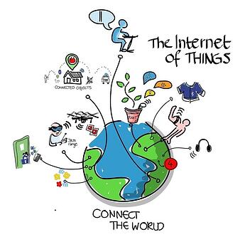 The Internet of Things, Building Systems and Security