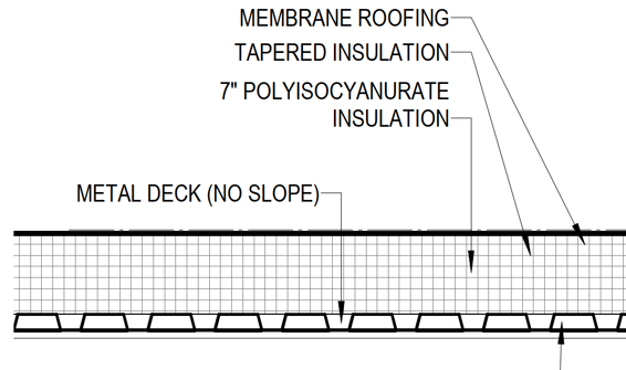 Apr22RoofDiagram