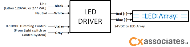 First LED Driver image.png