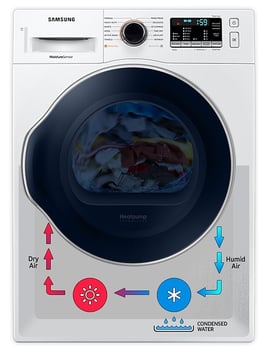 Heat Pump Dryer