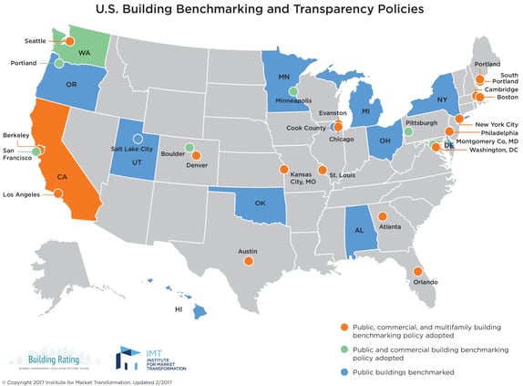 IMT_benchmarkingmap_2.8.2017.jpg