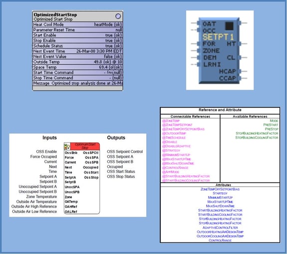 OSS implementations from four different controls products