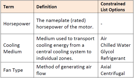 Table 3