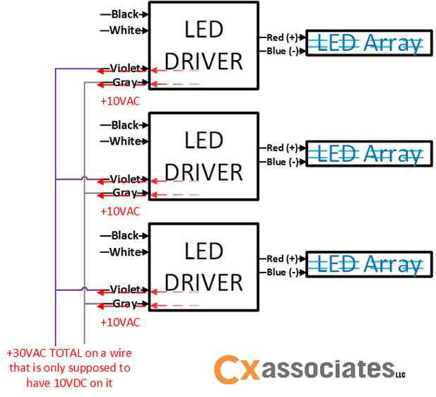 Third LED Driver image.png