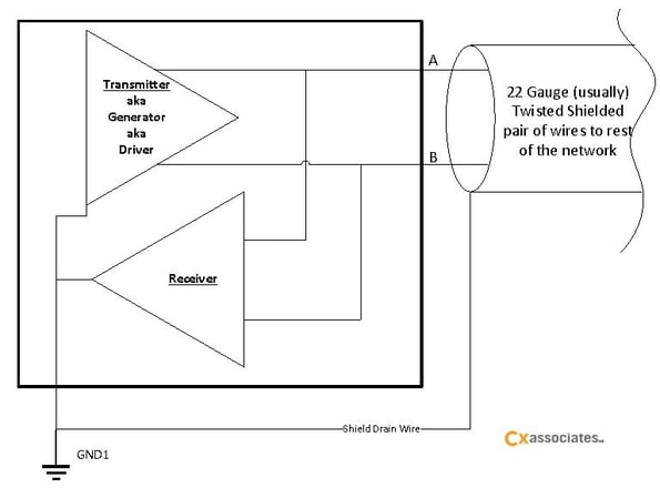 figure1_-_singe_transceiver-1.jpg