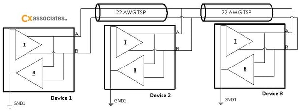 figure2_-_3_device_network.jpg