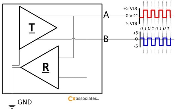 figure4_-_voltage_with_ground.jpg