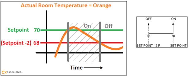 hysteresis1.png