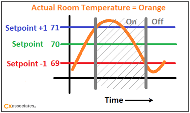 hysteresis2.png