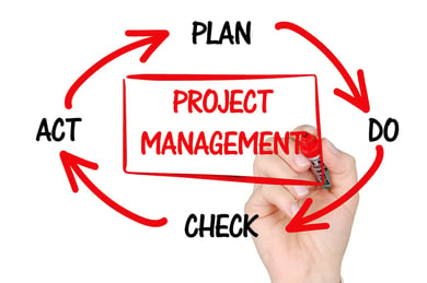 project-management-gaf4e80718_1280